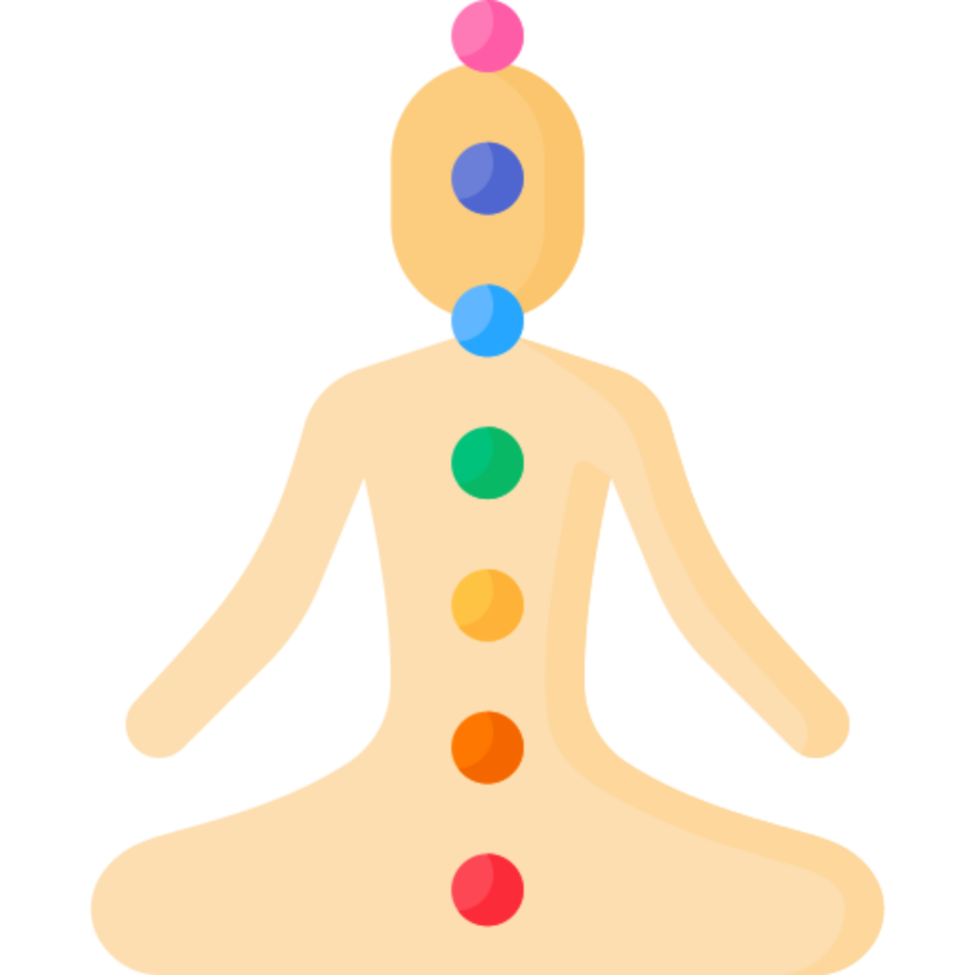 chakra